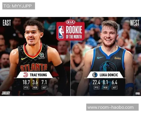 总经理调查揭晓五年后最佳球员新秀之争弗拉格领衔